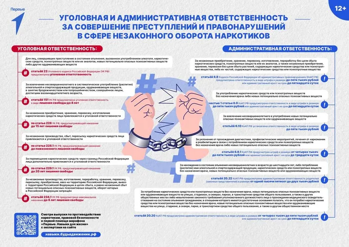 Plakat_borba_s_narkotikami_pravlenny_3_page-0001