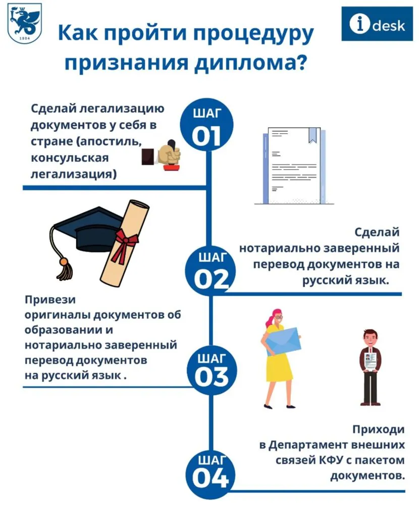 Priznanie_diploma__.jpg