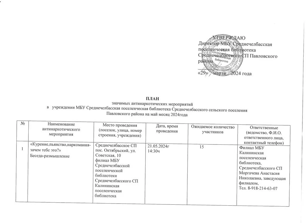 апрель