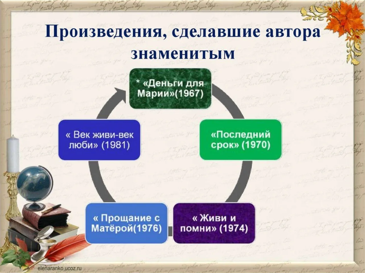 slide-10