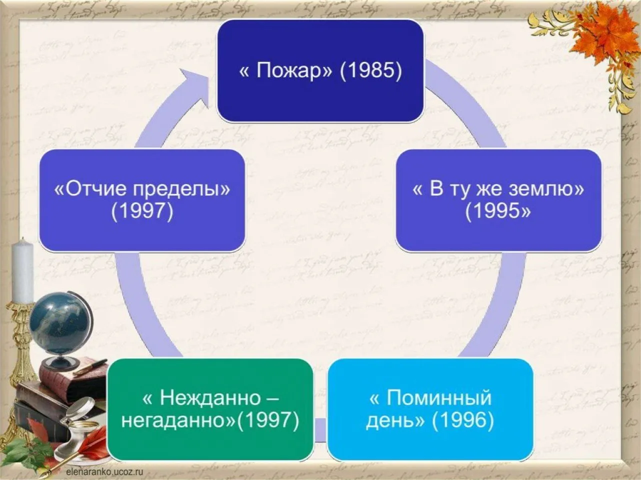 slide-11